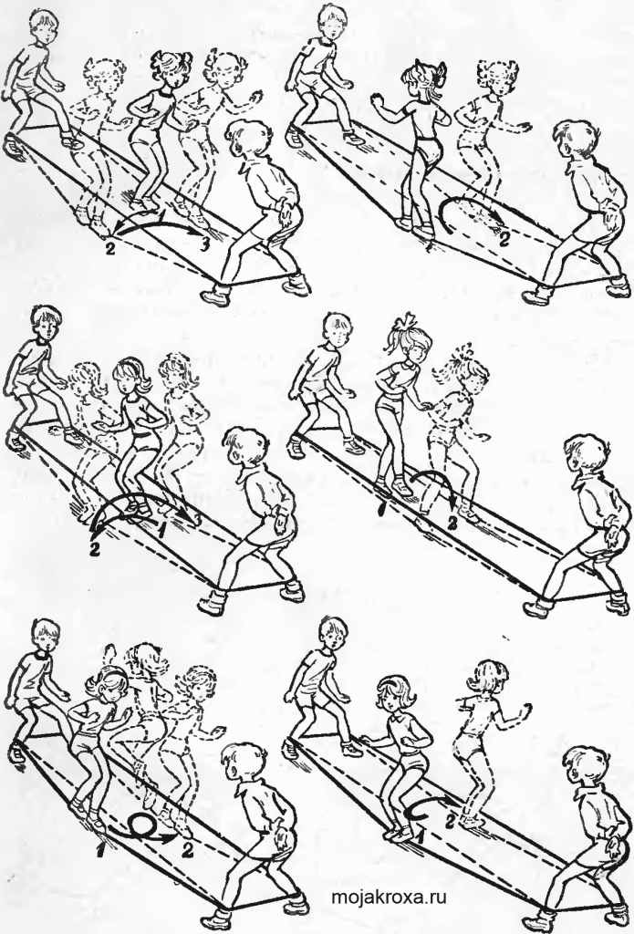 Видео как прыгать в резиночку схема