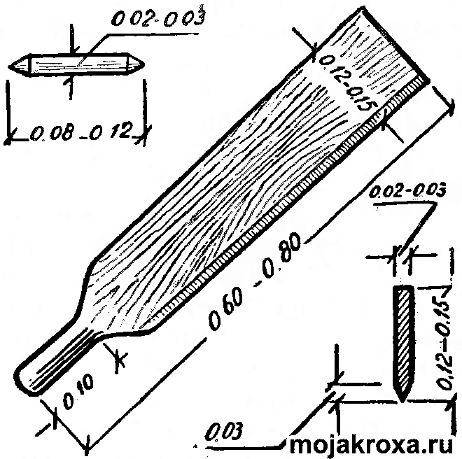 Диаметр бейсбольной биты чертеж