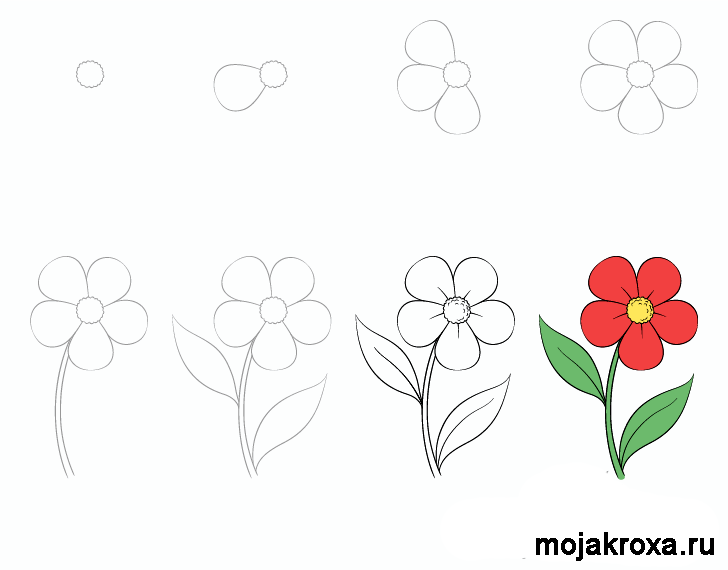 Как нарисовать букет цветов