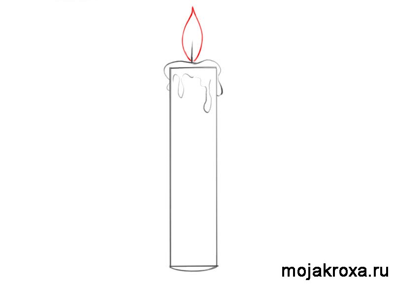 как легко нарисовать свечу